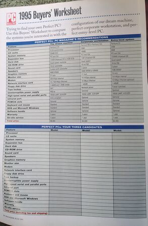 PC Magazine's July 1995 Buyers' Worksheet comparing the magazine's recommended Perfect Dream Machine, Corporate Workstation, and Entry-Level System configurations.