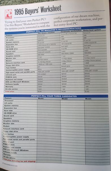 File:PCMagazine July1995 buyersworksheet 01.jpg
