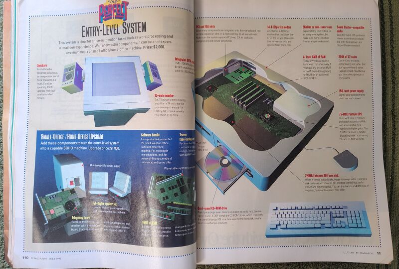 File:PCMagazine July1995 entrylevel 01.jpg